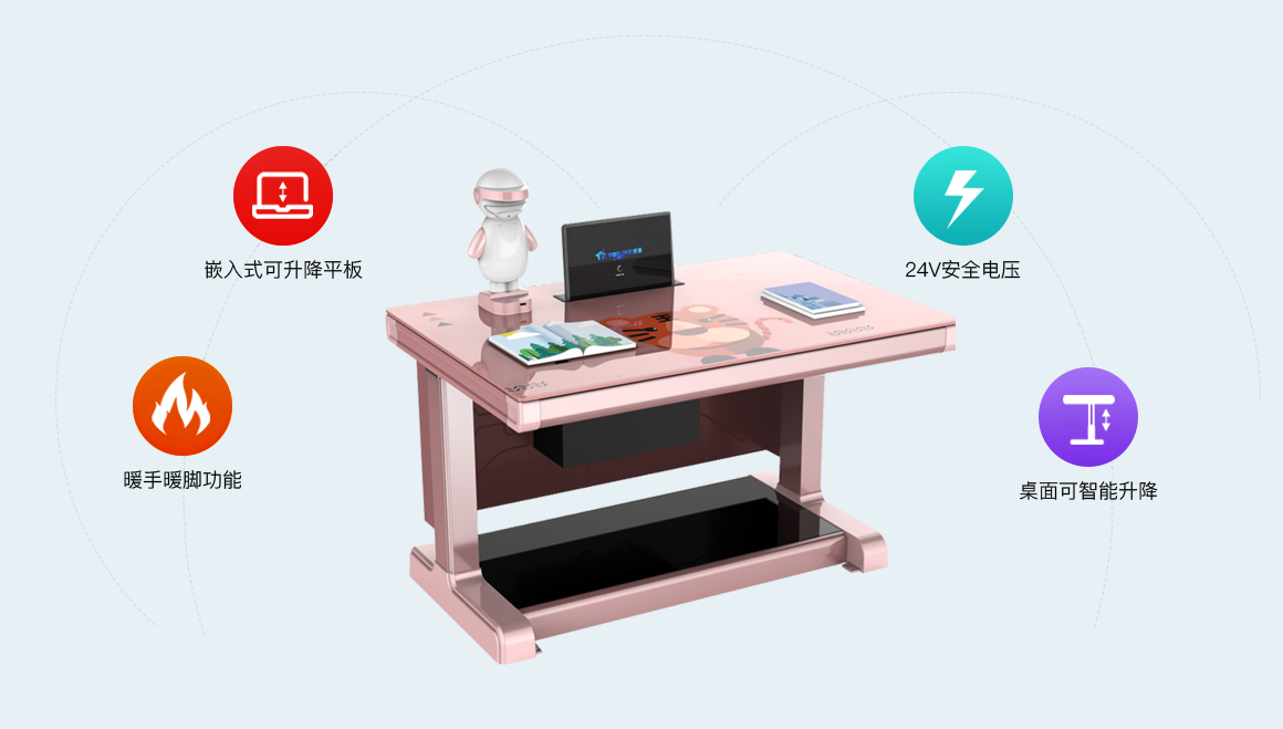 Ai智慧课堂-为什么选择极速3dAI学习桌